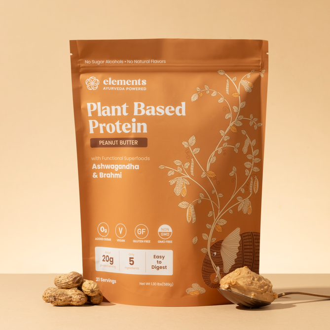 protein that you can actually digest
